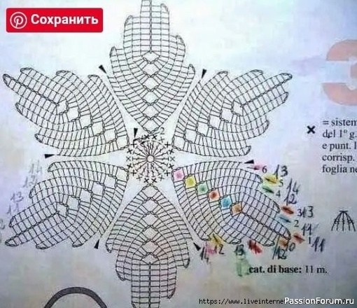 Салфетка "Белая роза". Схема