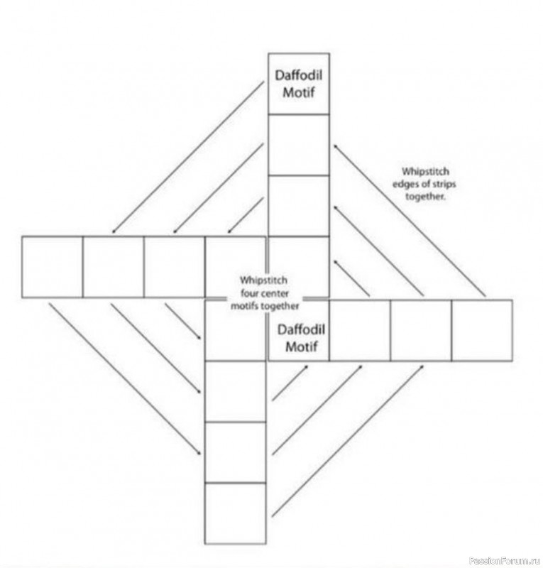 Сумка из квадратного мотива. Схема