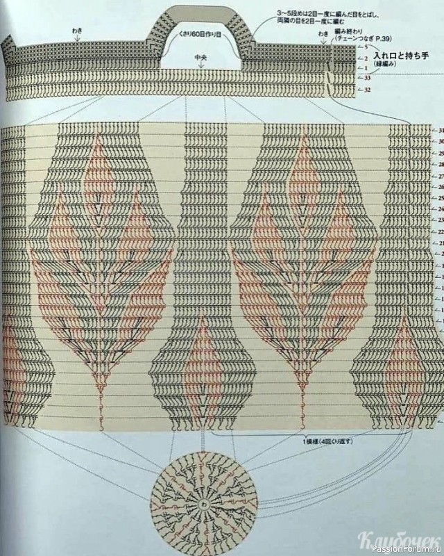 Сумочка крючком с рельефными листьями. Схема