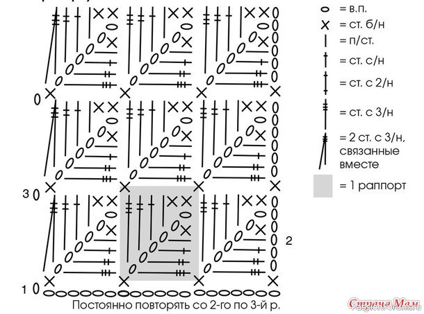 Интересный узор для вязания крючком