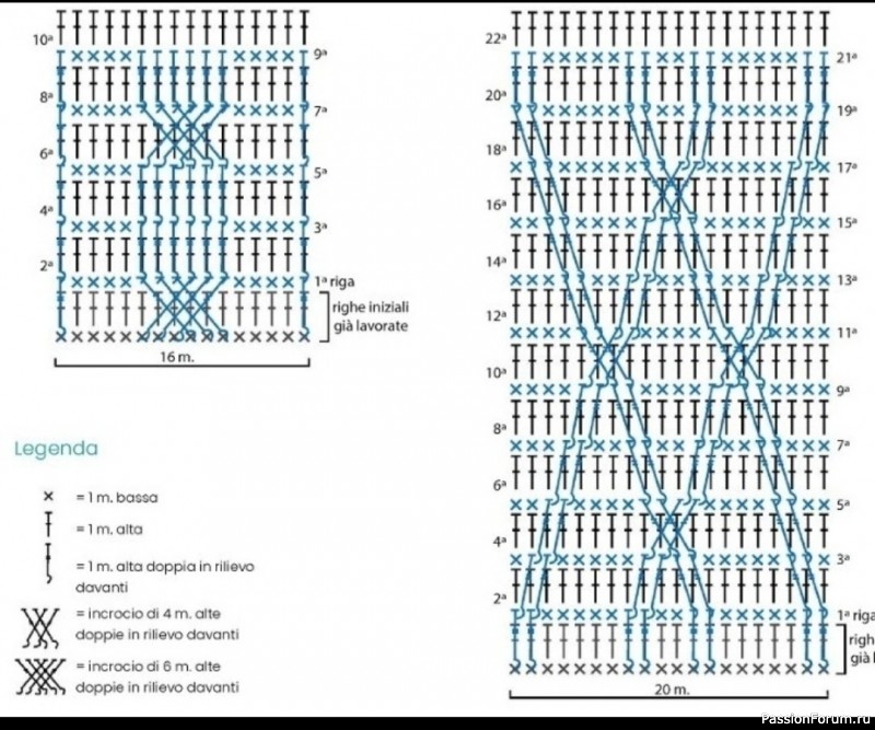 Пончо крючком. Схема