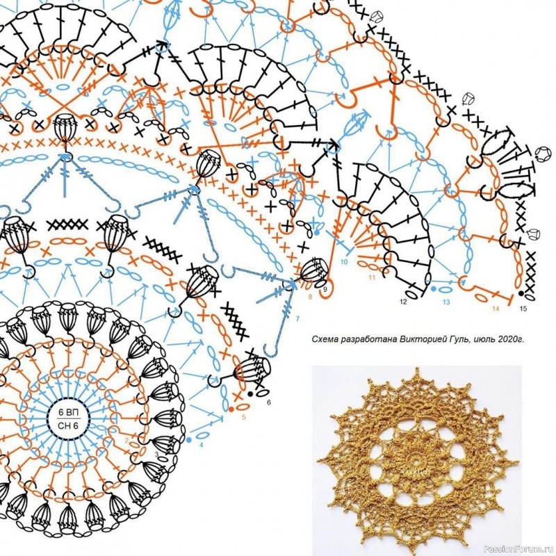 Ажурные салфетки крючком. Схемы