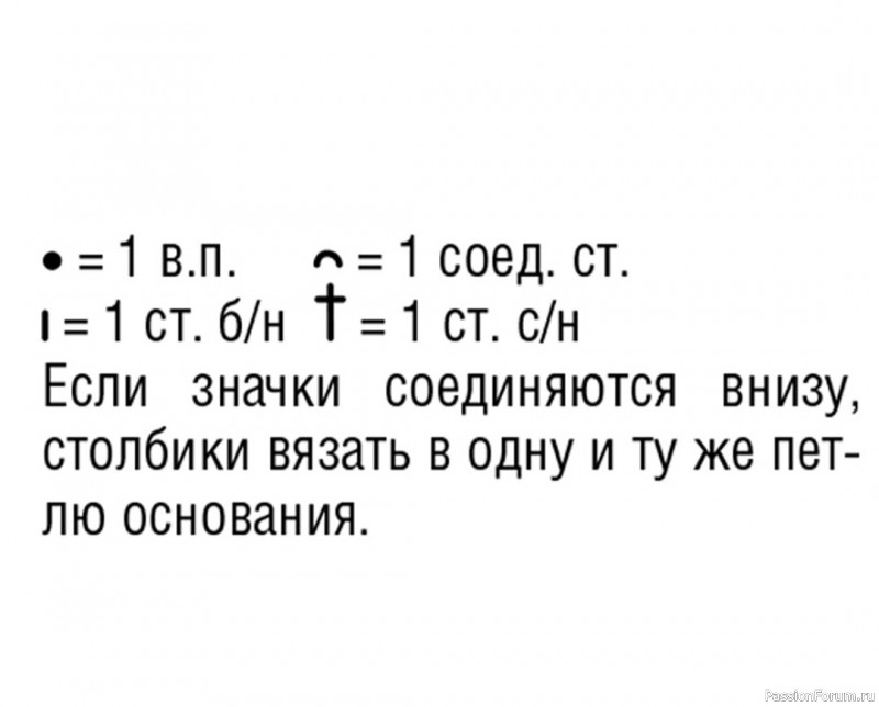 ​Платье сетчатым узором. Описание