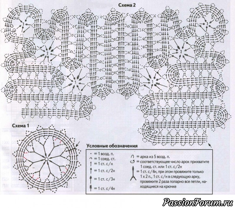 Бежевая салфетка. Схема