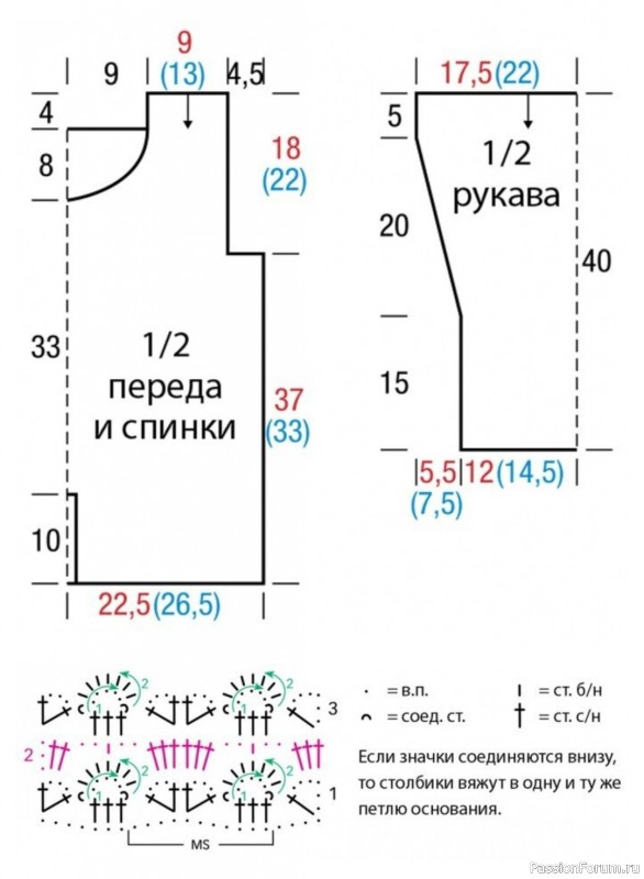 Ажурный джемпер крючком. МК