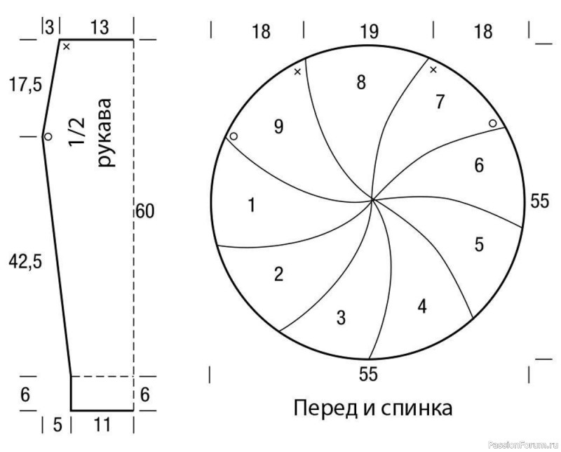 Джемпер с круговыми мотивами. Описание