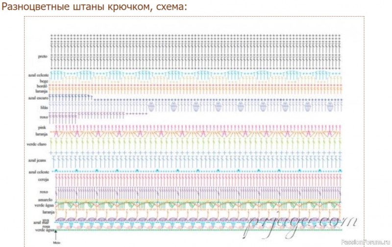 Разноцветные брюки крючком. Схема