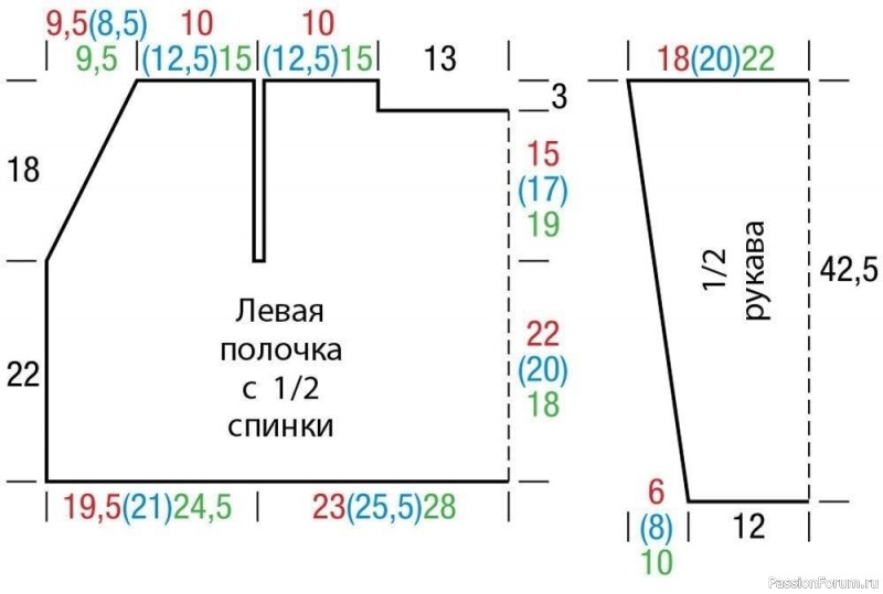 Жакет с рельефными планками. Описание