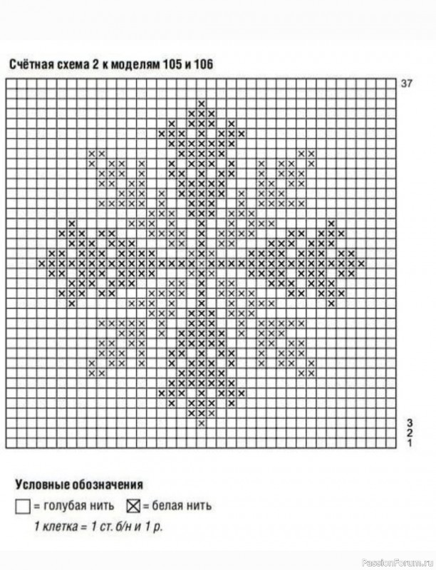 Новогодний жаккард. Схемы