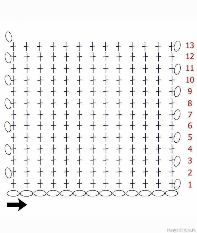 Корзинка крючком. Схема