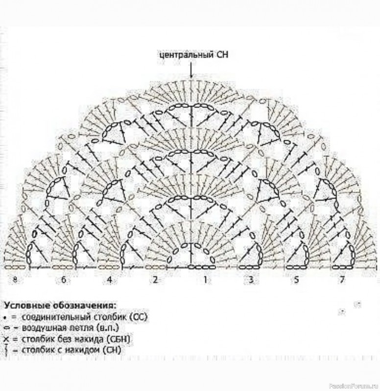 Шаль серо-коричневая ажурная. Схема