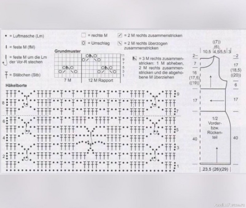 Летнее мини платье. Описание и схема