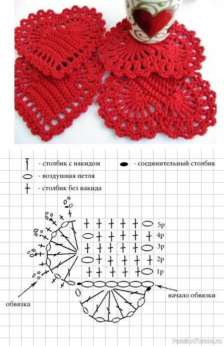 Сердечко крючком, схемы вязания. Часть 1