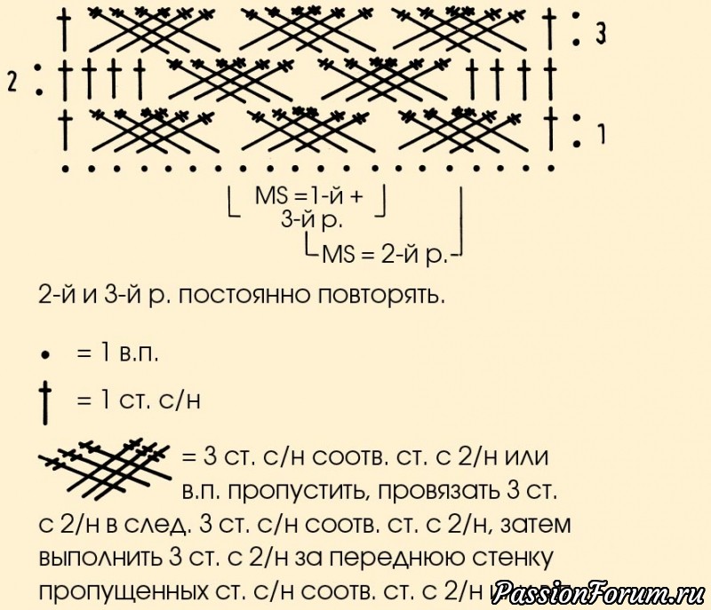 Плетеный узор крючком