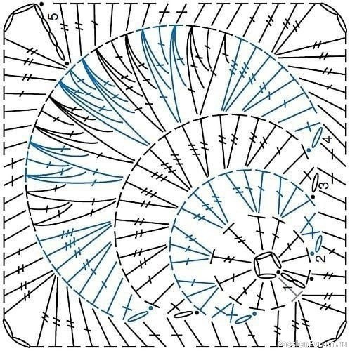 Квадратные мотивы крючком. Схемы