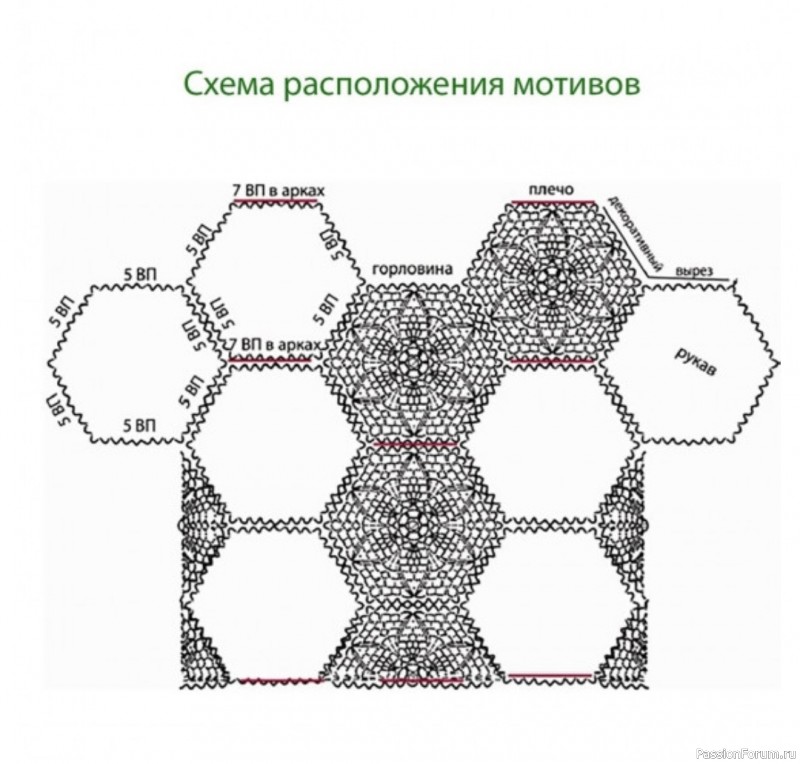 Легкая, воздушная и светлая блуза. Схема