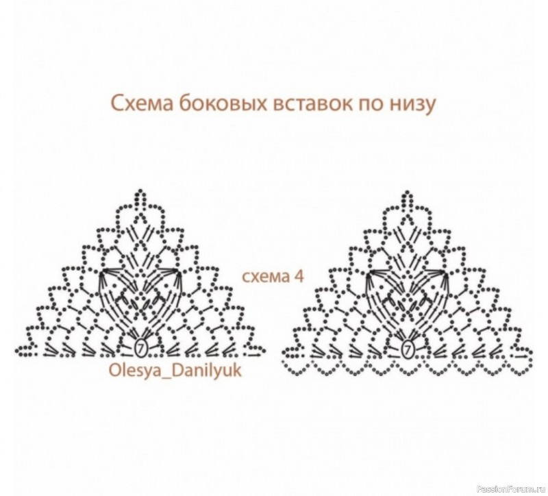 Легкая, воздушная и светлая блуза. Схема
