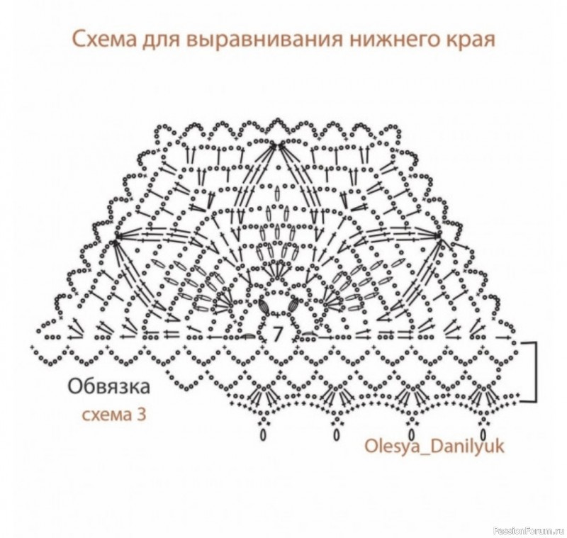 Легкая, воздушная и светлая блуза. Схема