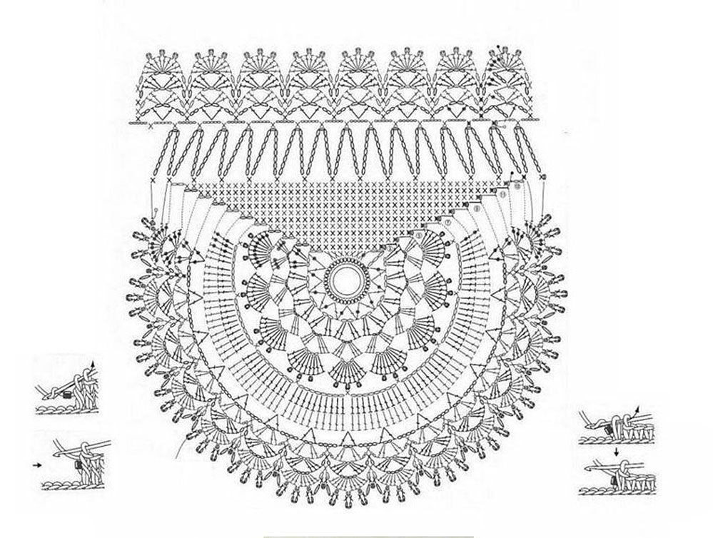 Сумочка для девочки крючком схемы