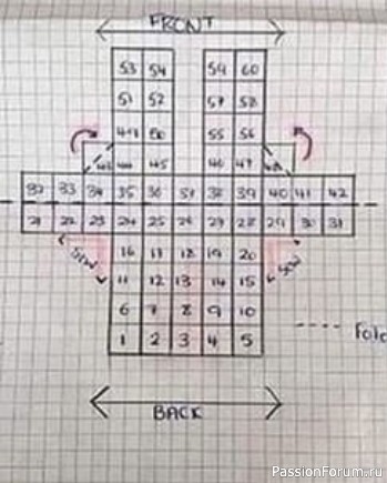 Кардиган для любителей "Бабушкиного квадрата". Схема