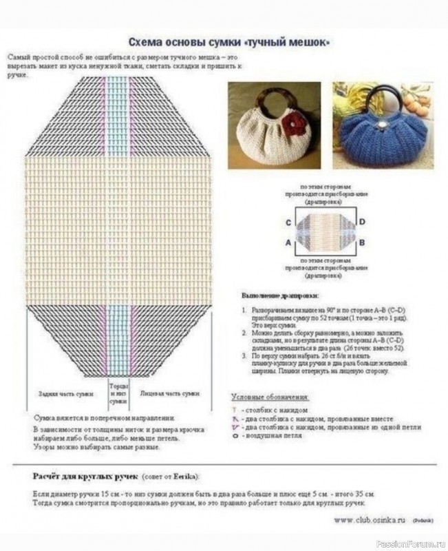 Элегантная сумочка крючком. Схема