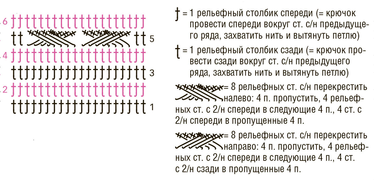 Джемпер и снуд для женщин крючком