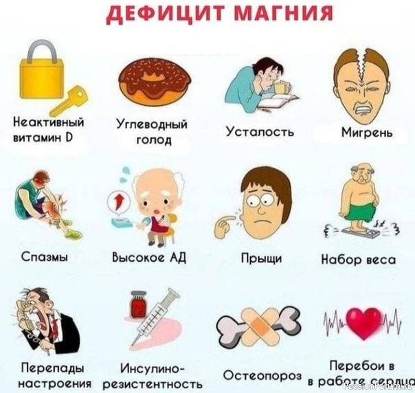 Недостаток МАГНИЯ в организме, что делать