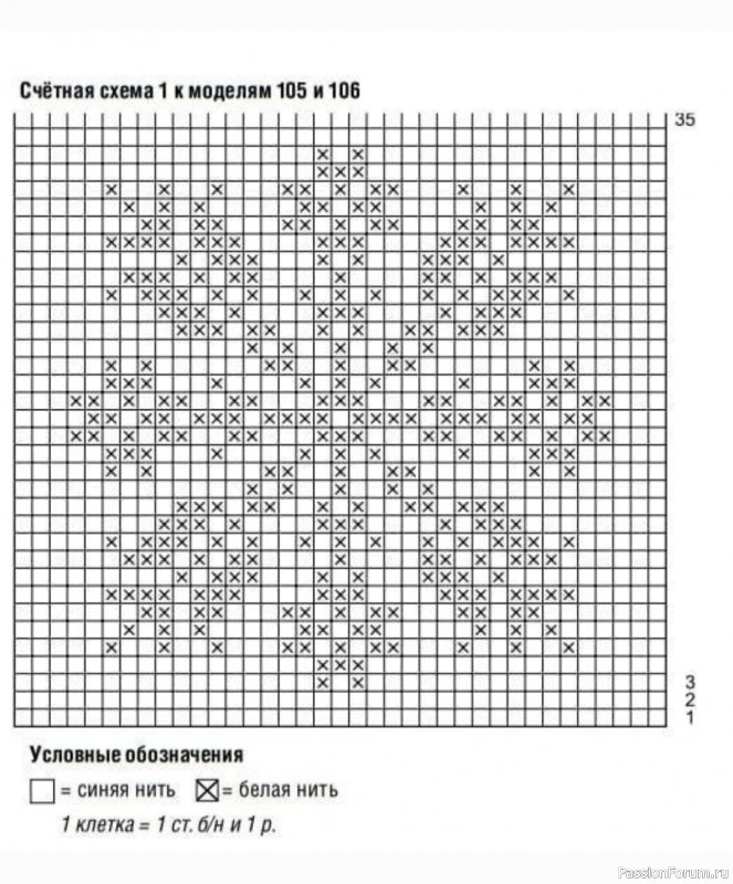 Новогодний жаккард. Схемы