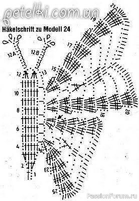 Ажурные бабочки. Схемы