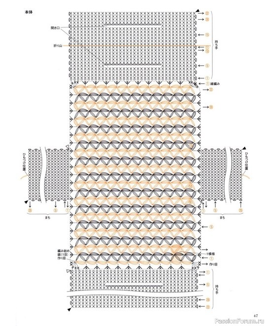 Сумка крючком. Схема