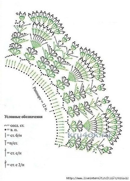 Ажурный воротник от Валентины Литвиновой. Схема