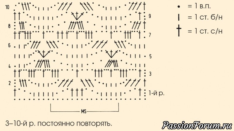 Узор «Цветочные ромбы»