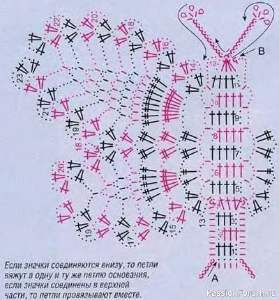 Бабочки крючком. Схемы