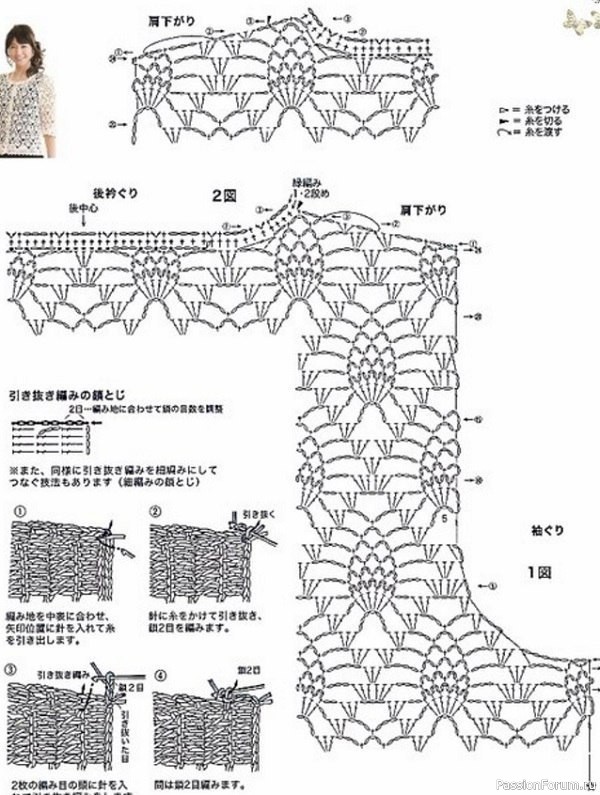 Ажурный жакет крючком. Схема