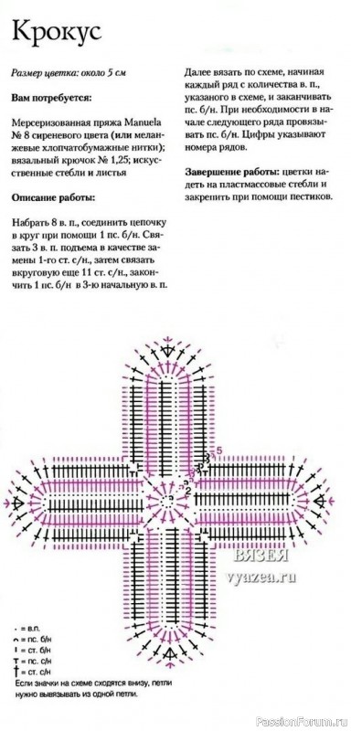 Крокус. Схема вязания