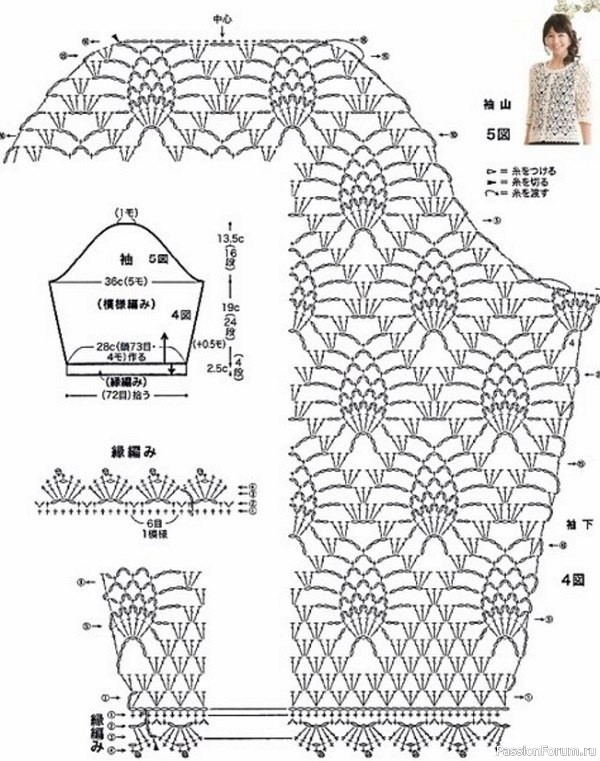 Ажурный жакет крючком. Схема