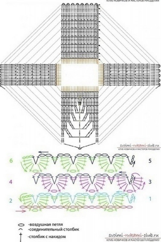Сапожки крючком. Схема