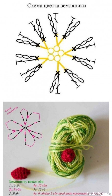 Клубничка крючком. Мастер-класс