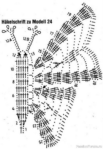 Бабочки крючком. Схемы