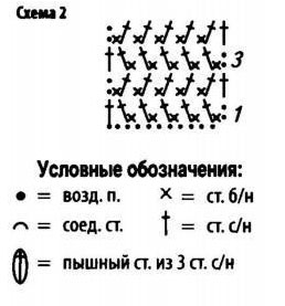 Пуловер с ажурной кокеткой