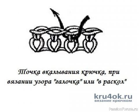 Корзинка крючком к Великой Пасхе