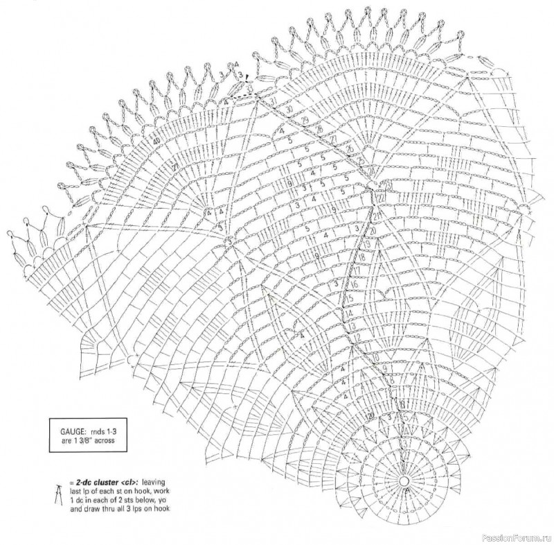 Ажурные салфетки крючком. Схемы