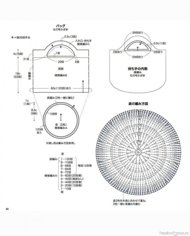 Сумка крючком. Схема