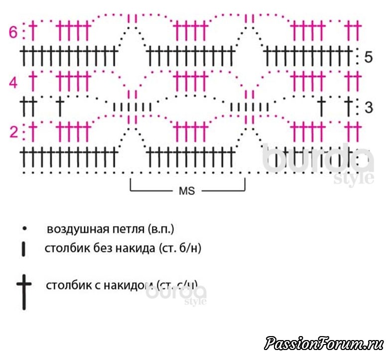 Ажурные цветы