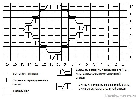 Сапфировый джемпер