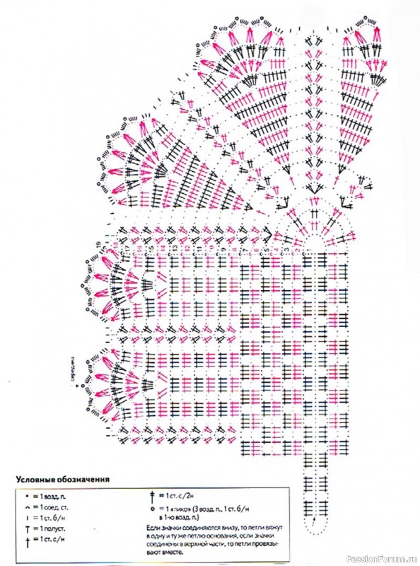 Салфетки крючком со схемами.