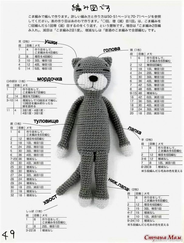 Кот крючком 50 моделей с описанием и схемами