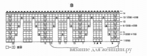 Женская шляпка спицами.