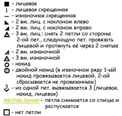 Для Вас, стройняшки- Белая вязаная юбка спицами с листочками , 3 серия.