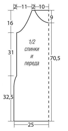 Для Вас, стройняшки- коктейльное платье «Lara», 2 серия.